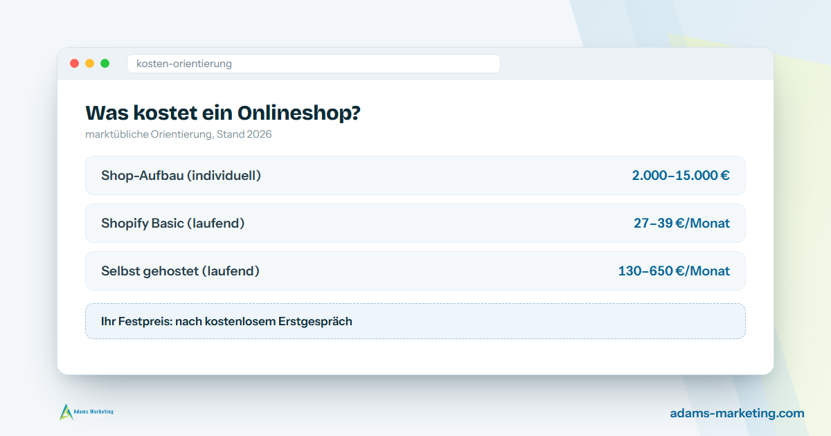 Kostenübersicht Onlineshop: marktübliche Spannen für Aufbau und laufende Kosten plus Festpreis-Hinweis.